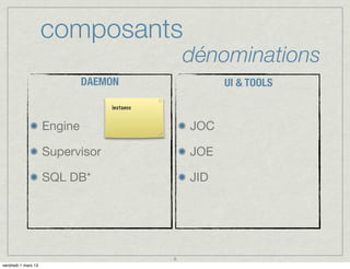 composants
                                                 dénominations
                              DAEMON                   UI & TOOLS

                                  instance


                     Engine                      JOC

                     Supervisor                  JOE

                     SQL DB*                     JID




                                             6
vendredi 1 mars 13
 