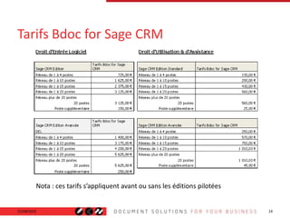 Présentation Business Documents pour Sage CRM - Partenaires Sage