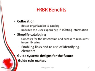 Functional Requirements For Bibliographic Records - FRBR | PDF