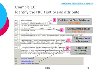 COIN 10
Example 1C:
Identify the FRBR entity and attribute
Publisher, Pub Place, Pub Date of
Manifestation
Extent & Dimensions of
Manifestation
Subjects of Work
(relationship)
Translator of
(relationship)
Expression
1
2
3
4
 