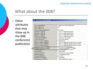 15
What about the 008?
 Other
attributes
that may
show up in
the 008:
conference
publication
 