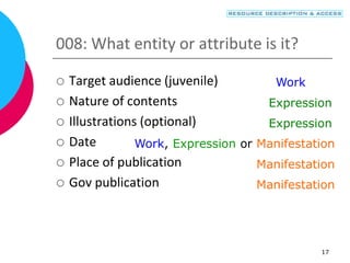 17
008: What entity or attribute is it?
 Target audience (juvenile)
 Nature of contents
 Illustrations (optional)
 Date
 Place of publication
 Gov publication
Work, Expression or Manifestation
Manifestation
Expression
Work
Expression
Manifestation
 