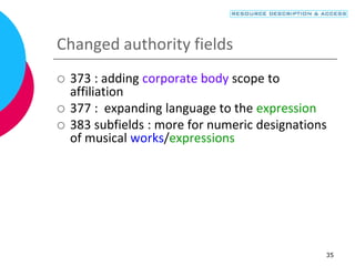 35
Changed authority fields
 373 : adding corporate body scope to
affiliation
 377 : expanding language to the expression
 383 subfields : more for numeric designations
of musical works/expressions
 