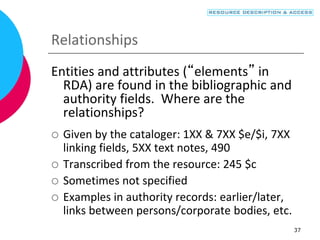 37
Relationships
Entities and attributes (“elements” in
RDA) are found in the bibliographic and
authority fields. Where are the
relationships?
 Given by the cataloger: 1XX & 7XX $e/$i, 7XX
linking fields, 5XX text notes, 490
 Transcribed from the resource: 245 $c
 Sometimes not specified
 Examples in authority records: earlier/later,
links between persons/corporate bodies, etc.
 