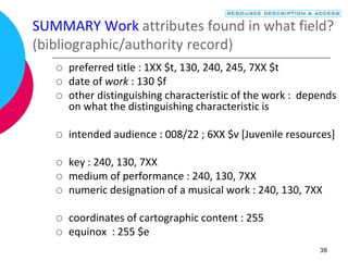 38
SUMMARY Work attributes found in what field?
(bibliographic/authority record)
 preferred title : 1XX $t, 130, 240, 245, 7XX $t
 date of work : 130 $f
 other distinguishing characteristic of the work : depends
on what the distinguishing characteristic is
 intended audience : 008/22 ; 6XX $v [Juvenile resources]
 key : 240, 130, 7XX
 medium of performance : 240, 130, 7XX
 numeric designation of a musical work : 240, 130, 7XX
 coordinates of cartographic content : 255
 equinox : 255 $e
 