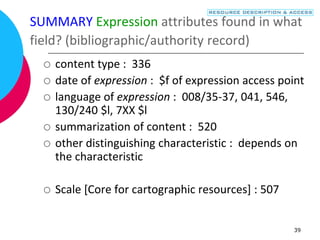 39
SUMMARY Expression attributes found in what
field? (bibliographic/authority record)
 content type : 336
 date of expression : $f of expression access point
 language of expression : 008/35-37, 041, 546,
130/240 $l, 7XX $l
 summarization of content : 520
 other distinguishing characteristic : depends on
the characteristic
 Scale [Core for cartographic resources] : 507
 