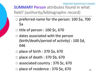 44
SUMMARY Person attributes found in what
field? (authority/bibliographic record)
 preferred name for the person: 100 $a, 700
$a
 title of person : 100 $c, 670
 dates associated with the person
(birth/death/period of activity) : 100 $d,
046
 place of birth : 370 $a, 670
 place of death : 370 $b, 670
 associated country : 370 $c, 670
 place of residence : 370 $e, 670
 