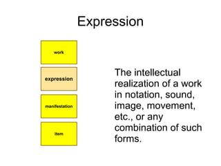 Expression


     The intellectual
     realization of a work
     in notation, sound,
     image, movement,
     etc., or any
     combination of such
     forms.
 