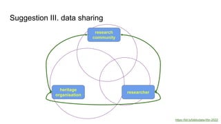 Suggestion III. data sharing
researcher
research
community
heritage
organisation
https://bit.ly/bibliodata-frbr-2022
 