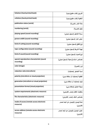 6
foliation (hand-printed book) )‫يدويا‬ ‫ع‬‫مطبو‬ ‫(كتاب‬ ‫التوريق‬
collation (hand-printed book) )‫يدويا‬ ‫ع‬‫مطبو‬ ‫(كتاب‬ ‫التعقيبة‬
publication status (serial) ‫ال‬ ‫حالة‬)‫(الدورية‬ ‫نشر‬
numbering (serial) )‫(الدورية‬ ‫ترقيم‬
playing speed (sound recording) )‫صوتي‬ ‫(تسجيل‬ ‫التشغيل‬ ‫عة‬‫سر‬
groove width (sound recording) )‫صوتي‬ ‫(تسجيل‬ ‫الحز‬ ‫عرض‬
kind of cutting (sound recording) )‫صوتي‬ ‫(تسجيل‬ ‫القطع‬ ‫ع‬‫نو‬
tape configuration (sound recording) )‫صوتي‬ ‫(تسجيل‬ ‫الشريط‬ ‫تهيئة‬
kind of sound (sound recording) )‫صوتي‬ ‫(تسجيل‬ ‫الصوت‬ ‫ع‬‫نو‬
special reproduction characteristic (sound
recording)
)‫صوتي‬ ‫(تسجيل‬ ‫معينة‬ ‫استنساخ‬ ‫خصائص‬
color (image) )‫ة‬‫(الصور‬ ‫لون‬
reduction ratio (microform) ‫نسبة‬)‫ات‬‫ر‬‫(مصغ‬ ‫التصغير‬
polarity (microform or visual projection) )‫مرئي‬ ‫إسقاط‬ ‫أو‬ ‫ات‬‫ر‬‫(مصغ‬ ‫القطبية‬
generation (microform or visual projection) )‫مرئي‬ ‫إسقاط‬ ‫أو‬ ‫ات‬‫ر‬‫(مصغ‬ ‫توليد‬
presentation format (visual projection) )‫مرئي‬ ‫(إسقاط‬ ‫التمثيل‬ ‫صيغة‬
system requirements (electronic resource) )‫إلكتروني‬ ‫(مصدر‬ ‫النظام‬ ‫متطلبات‬
file characteristics (electronic resource) )‫إلكتروني‬ ‫(مصدر‬ ‫الملف‬ ‫خصائص‬
mode of access (remote access electronic
resource)
‫لمصدر‬ ‫البعد‬ ‫عن‬ ‫(الوصول‬ ‫الوصول‬ ‫نمط‬
)‫إلكتروني‬
access address (remote access electronic
resource)
‫لمصدر‬ ‫البعد‬ ‫عن‬ ‫(الوصول‬ ‫الوصول‬ ‫ان‬‫و‬‫عن‬
)‫إلكتروني‬
 