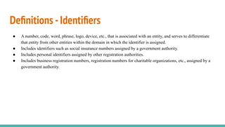 Functional requirements for bibliographic records & functional ...