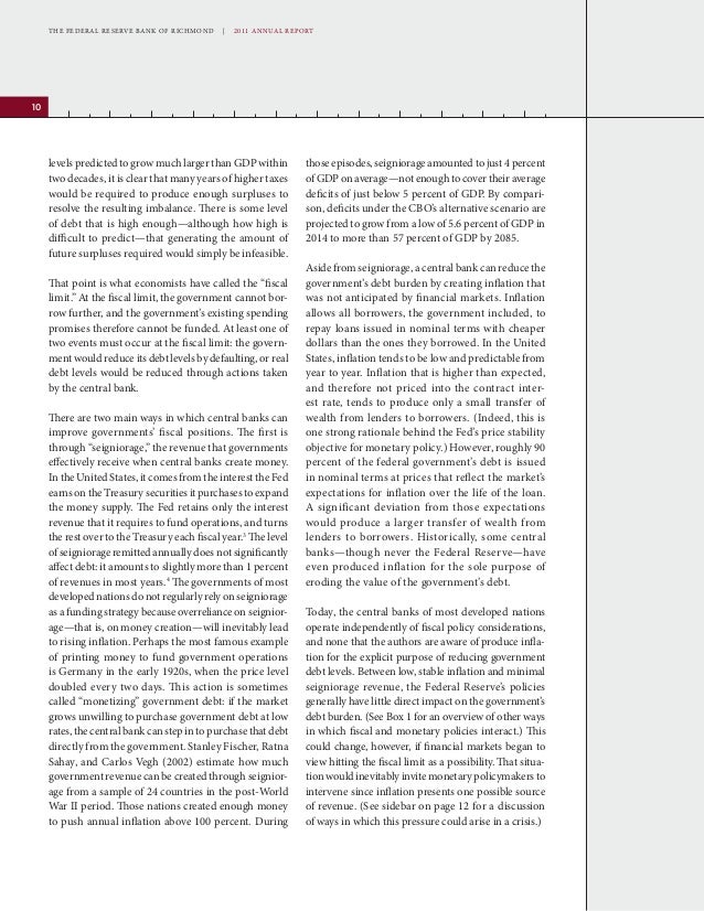 Monetary policy essay