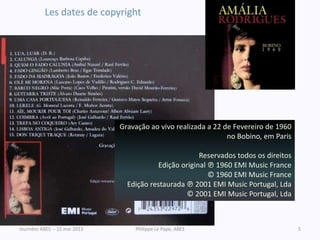 Gravação ao vivo realizada a 22 de Fevereiro de 1960
no Bobino, em Paris
Reservados todos os direitos
Edição original ℗ 1960 EMI Music France
© 1960 EMI Music France
Edição restaurada ℗ 2001 EMI Music Portugal, Lda
© 2001 EMI Music Portugal, Lda
Journées ABES -- 15 mai 2013 5Philippe Le Pape, ABES
Les dates de copyright
 