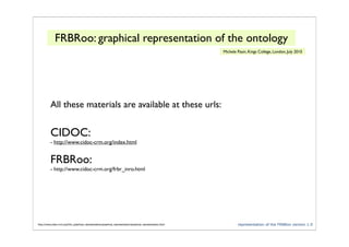 FRBRoo: graphical representation of the ontology
                                                                                                                Michele Pasin, Kings College, London, July 2010




          All these materials are available at these urls:


          CIDOC:
          - http://www.cidoc-crm.org/index.html


          FRBRoo:
          - http://www.cidoc-crm.org/frbr_inro.html




http://www.cidoc-crm.org/frbr_graphical_representation/graphical_representation/graphical_representation.html           representation of the FRBRoo version 1.0
 