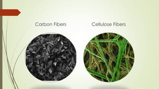 Carbon Fibers Cellulose Fibers 
 