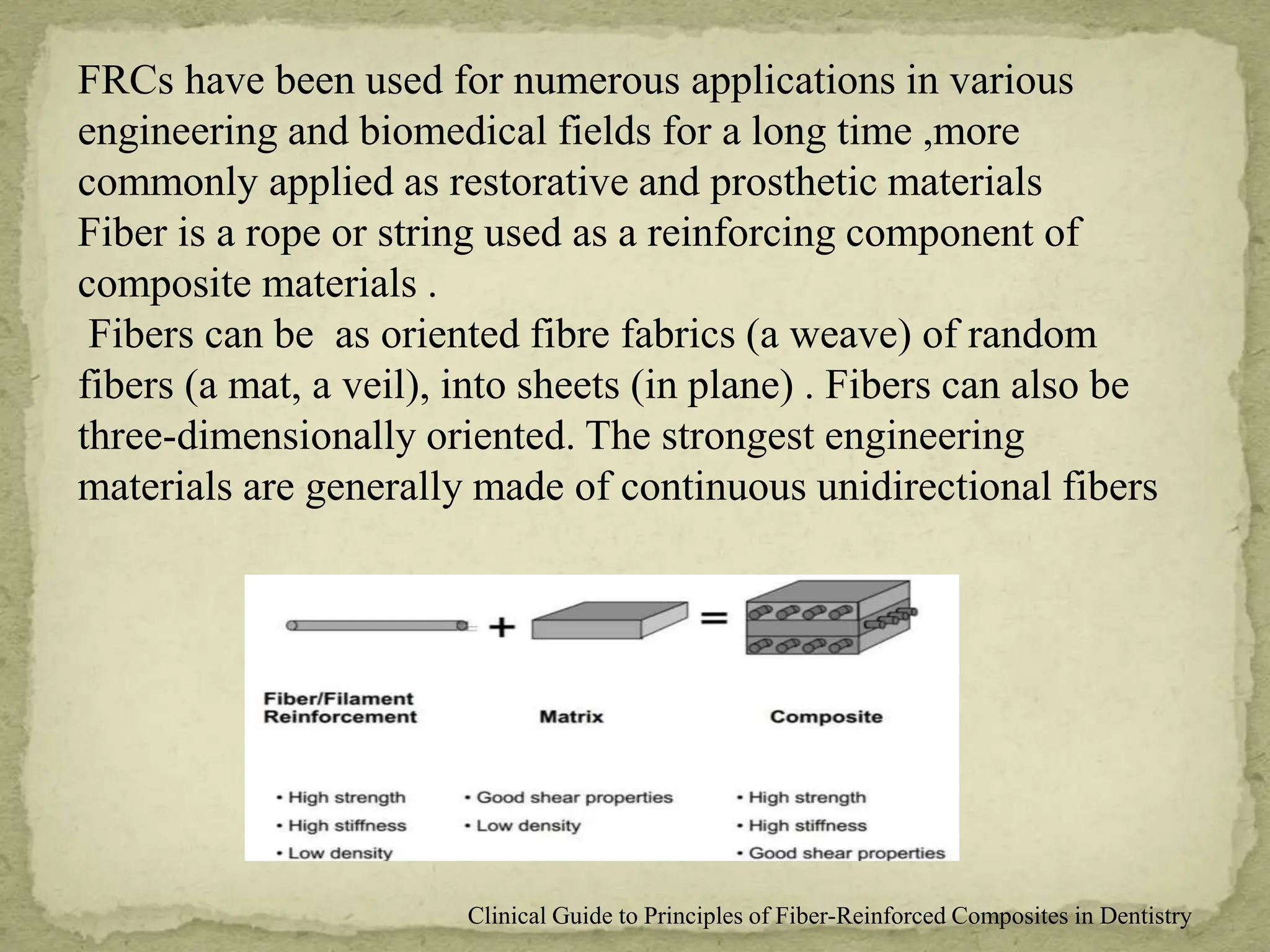 Frc Example FIBRE REINFORCED COMPOSITE USEC IN CONSERVATIVE DENTISTRY AND ...