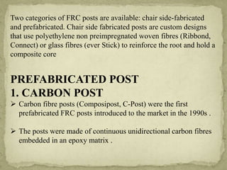 FIBRE REINFORCED COMPOSITE USEC IN CONSERVATIVE DENTISTRY AND ...