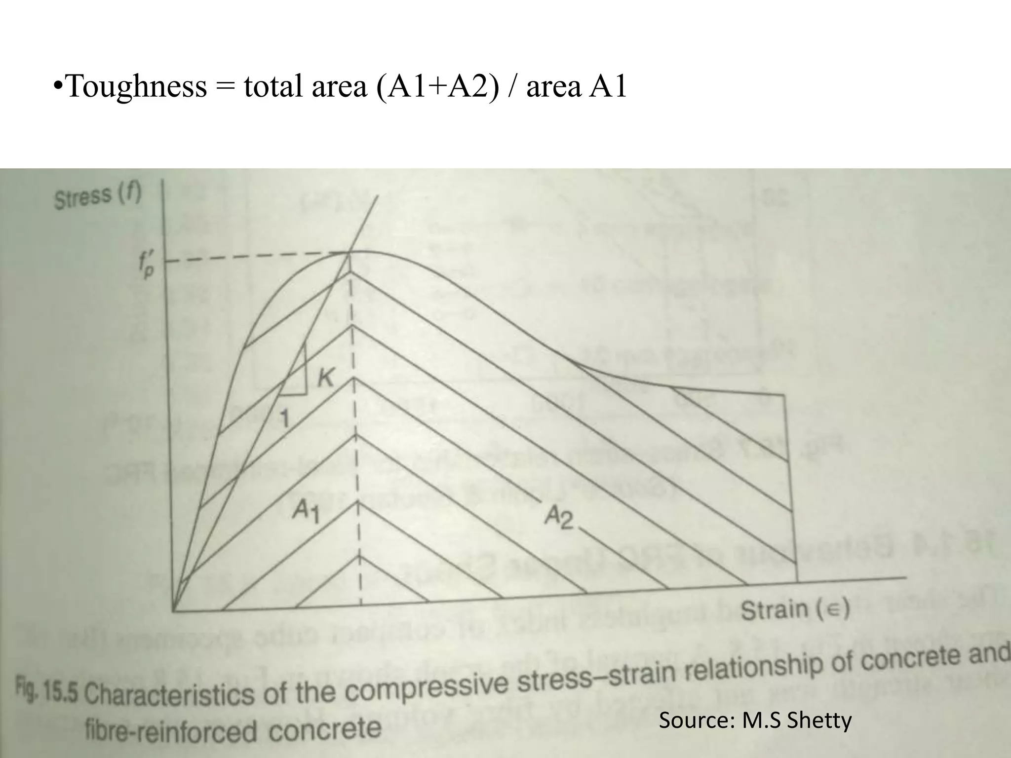 •Toughness = total area (A1+A2) / area A1 
Source: M.S Shetty 
 