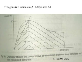 •Toughness = total area (A1+A2) / area A1 
Source: M.S Shetty 
 