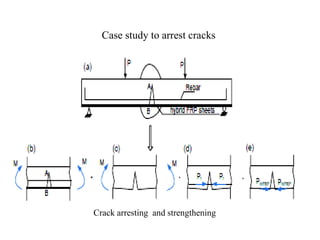 Case study to arrest cracks 
Crack arresting and strengthening 
 