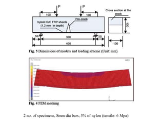 2 no. of specimens, 8mm dia bars, 3% of nylon (tensile- 6 Mpa) 
 