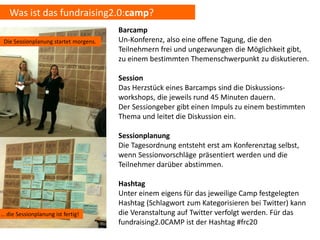 Was ist das fundraising2.0:camp?
                                       Barcamp
 Die Sessionplanung startet morgens.   Un-Konferenz, also eine offene Tagung, die den
                                       Teilnehmern frei und ungezwungen die Möglichkeit gibt,
                                       zu einem bestimmten Themenschwerpunkt zu diskutieren.

                                       Session
                                       Das Herzstück eines Barcamps sind die Diskussions-
                                       workshops, die jeweils rund 45 Minuten dauern.
                                       Der Sessiongeber gibt einen Impuls zu einem bestimmten
                                       Thema und leitet die Diskussion ein.

                                       Sessionplanung
                                       Die Tagesordnung entsteht erst am Konferenztag selbst,
                                       wenn Sessionvorschläge präsentiert werden und die
                                       Teilnehmer darüber abstimmen.

                                       Hashtag
                                       Unter einem eigens für das jeweilige Camp festgelegten
                                       Hashtag (Schlagwort zum Kategorisieren bei Twitter) kann
… die Sessionplanung ist fertig!       die Veranstaltung auf Twitter verfolgt werden. Für das
                                       fundraising2.0CAMP ist der Hashtag #frc20
 