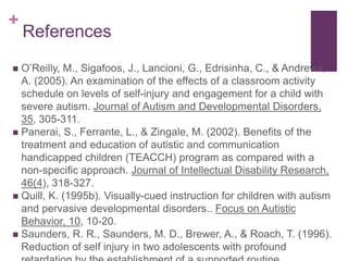 +
    References
 O’Reilly, M., Sigafoos, J., Lancioni, G., Edrisinha, C., & Andrews,
  A. (2005). An examination of the effects of a classroom activity
  schedule on levels of self-injury and engagement for a child with
  severe autism. Journal of Autism and Developmental Disorders,
  35, 305-311.
 Panerai, S., Ferrante, L., & Zingale, M. (2002). Benefits of the
  treatment and education of autistic and communication
  handicapped children (TEACCH) program as compared with a
  non-specific approach. Journal of Intellectual Disability Research,
  46(4), 318-327.
 Quill, K. (1995b). Visually-cued instruction for children with autism
  and pervasive developmental disorders.. Focus on Autistic
  Behavior, 10, 10-20.
 Saunders, R. R., Saunders, M. D., Brewer, A., & Roach, T. (1996).
  Reduction of self injury in two adolescents with profound
 