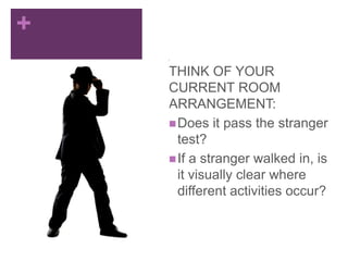+
                 THINK    OF YOUR
                 CURRENT ROOM
                 ARRANGEMENT:
                  Does it pass the stranger
Stranger Test      test?
                  If a stranger walked in, is
                   it visually clear where
                   different activities occur?
 