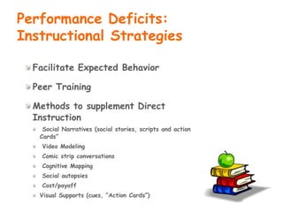 Performance Deficits:
Instructional Strategies

  Facilitate Expected Behavior

  Peer Training

  Methods to supplement Direct
  Instruction
    Social Narratives (social stories, scripts and action
   Cards”
    Video Modeling
    Comic strip conversations
    Cognitive Mapping
    Social autopsies
    Cost/payoff
   Visual Supports (cues, “Action Cards”)
 