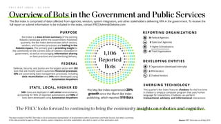 F R C C B O T I N D E X – Q 2 2 0 1 9
The Bot index is comprised of data collected from agencies, vendors, system integrators, and other stakeholders delivering RPA in the government. To receive the
full report or submit information to be included in the index, contact FRCCAdmin@Deloitte.com
DEVELOPING ENTITIES
7 Organizations (developed internally)
2 Chatbot Vendors
6 RPA Vendors
REPORTING ORGANIZATIONS
34 Federal Agencies
38 State Gov’t Agencies
31 Higher Ed Institutions
43 Total Organizations
PURPOSE
Bot Index is a data driven summary of the existing
Robotics landscape within the Government. Published
quarterly, the Bot Index demonstrates which sectors,
vendors, and business processes are leading in the
Robotics space. The primary goal is providing insight to
the community on the current state of robotics innovation in
government, as well as encouraging information sharing
on best practices and standardizing delivery.
.
STATE, LOCAL, HIGHER ED
500+ bots are deployed in call center environments,
accounting for 96% of reported automations and 98% of
bots were developed using Automation Anywhere
FEDERAL
Defense, Security, and Justice are the largest sector with 292
bots that are mostly used to automate financial processes.
43% are automating data management processes, including
data reconciliation and 34% were developed using
Automation Anywhere
EMERGING TECHNOLOGY
This quarter’s Bot Index features chatbots for the first time.
A chatbot is simply a computer program that uses human
language for interactions. Chatbots can perform
transactional, advisory, and informational interactions
Source: FRCC Bot Index as of May 2019
The data included in the FRCC Bot Index is not an exhaustive representation of all automations within Government and Public Services, but rather a summary
of the data provided by agency officials, vendors, system integrators, and other stakeholders who wish to report on their automation work
The May Bot Index experienced 20%
growth since the March Bot Index
publishing, which reported 919 Bots
 