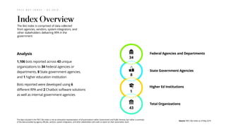 F R C C B O T I N D E X – Q 2 2 0 1 9
Analysis
1,106 bots reported across 43 unique
organizations to 34 Federal agencies or
departments, 8 State government agencies,
and 1 higher education institution
Bots reported were developed using 6
different RPA and 2 Chatbot software solutions
as well as internal government agencies
The Bot index is comprised of data collected
from agencies, vendors, system integrators, and
other stakeholders delivering RPA in the
government
Federal Agencies and Departments
State Government Agencies
Higher Ed Institutions
Total Organizations
Source: FRCC Bot Index as of May 2019
1
8
34
43
The data included in the FRCC Bot Index is not an exhaustive representation of all automations within Government and Public Services, but rather a summary
of the data provided by agency officials, vendors, system integrators, and other stakeholders who wish to report on their automation work
 