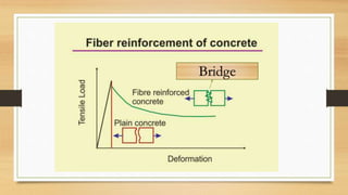 Fibre Reinforced Concrete 