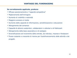 Se correttamente applicato, produce: Efficace posizionamento e “capacità competitiva”  Miglioramento dell'immagine  Aumento di visibilità e notorietà  Maggiore accesso ai media Aumento della capacità di informazione, sensibilizzazione e educazione Allargamento del consenso  Capacità di attrarre sostenitori, collaboratori e volontari e di fidelizzarli Allargamento della base associativa e di sostegno  Diversificazione ed incremento delle entrate, da individui, imprese e fondazioni Flusso costante e crescente di risorse per l'autofinanziamento delle attività e dei progetti. VANTAGGI DEL FUNDRAISING 