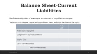 Balance Sheet-Current
Liabilities
Liabilities or obligations of an entity tat are intended to be paid within one year.
Trade accounts payable, payroll and payroll taxes, taxes and other liabilities of the entity.
15
xx xx,
xx20
Trade accounts payable
Compensation expenses and taxes
Income taxes
Other current liabilities
Total current liabilities
DICKSON CONSULTING
 