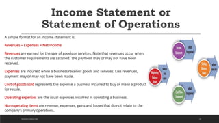 Income Statement or
Statement of Operations
A simple format for an income statement is:
Revenues – Expenses = Net Income
Revenues are earned for the sale of goods or services. Note that revenues occur when
the customer requirements are satisfied. The payment may or may not have been
received.
Expenses are incurred when a business receives goods and services. Like revenues,
payment may or may not have been made.
Cost of goods sold represents the expense a business incurred to buy or make a product
for resale.
Operating expenses are the usual expenses incurred in operating a business.
Non-operating items are revenue, expenses, gains and losses that do not relate to the
company’s primary operations.
19DICKSON CONSULTING
 