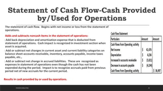 Statement of Cash Flow-Cash Provided
by/Used for Operations
23
The statement of cash flow. Begins with net income or loss from the statement of
operations.
Adds and subtracts noncash items in the statement of operations:
oAdd back depreciation and amortization expense that is deducted from
statement of operations. Cash impact is recognized in investment section when
asset is acquired.
oAdd or subtract net changes in current asset and current liability categories on
balance sheet-accounts receivable, inventory, accounts payable, income taxes
payable, etc.,
oAdd or subtract net change in accrued liabilities. These are recognized as
expenses in statement of operations even though the cash has not been
expended during the period. Impact is to recognize accruals paid from previous
period net of new accruals for the current period.
Results in cash provided by or used by operations.
DICKSON CONSULTING
 