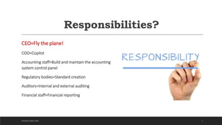 Responsibilities?
CEO=Fly the plane!
COO=Copilot
Accounting staff=Build and maintain the accounting
system control panel
Regulatory bodies=Standard creation
Auditors=Internal and external auditing
Financial staff=Financial reporting
5DICKSON CONSULTING
 