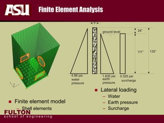 FULTON
s c h o o l o f e n g i n e e r i n g
Finite Element Analysis
 Lateral loading
– Water
– Earth pressure
– Surcharge
 Finite element model
– Shell elements
 
