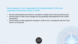 What’s next for governance and reporting? | PPTX