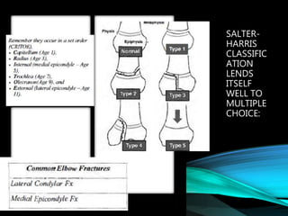SALTER-
HARRIS
CLASSIFIC
ATION
LENDS
ITSELF
WELL TO
MULTIPLE
CHOICE:
 