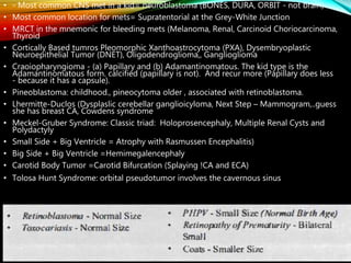 • - Most common CNS met in a kid= neuroblastoma (BONES, DURA, ORBIT - not brain)
• Most common location for mets= Supratentorial at the Grey-White Junction
• MRCT in the mnemonic for bleeding mets (Melanoma, Renal, Carcinoid Choriocarcinoma,
Thyroid
• Cortically Based tumros Pleomorphic Xanthoastrocytoma (PXA), Dysembryoplastic
Neuroepithelial Tumor (DNET), Oligodendroglioma,, Ganglioglioma
• Craoiopharyngioma - (a) Papillary and (b) Adamantinomatous. The kid type is the
Adamantinomatous form. calcified (papillary is not). And recur more (Papillary does less
- because it has a capsule).
• Pineoblastoma: childhood., pineocytoma older , associated with retinoblastoma.
• Lhermitte-Duclos (Dysplaslic cerebellar ganglioicyloma, Next Step – Mammogram,..guess
she has breast CA, Cowdens syndrome
• Meckel-Gruber Syndrome: Classic triad: Holoprosencephaly, Multiple Renal Cysts and
Polydactyly
• Small Side + Big Ventricle = Atrophy with Rasmussen Encephalitis)
• Big Side + Big Ventricle =Hemimegalencephaly
• Carotid Body Tumor =Carotid Bifurcation (Splaying !CA and ECA)
• Tolosa Hunt Syndrome: orbital pseudotumor involves the cavernous sinus
 