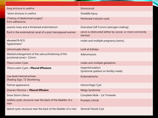 Gonococcallong stricture in urethra
Straddle Injury"short stricture in urethra
Peritoneal inclusion cysts("history of abdominal surgery“
from adhesions).
Granulosa Cell Tumors (estrogen making).ovarian mass and a thickened endometrium
cervix is obstructed (either by cancer, or more commonly
stenosis
fluid in the endometrial canal of a post menopausal women
moles and multiple pregnancy (twins).elevated B-hCG
hyperemesis"
Look at kidneysUnicornuate Uterus
AdenomyosisMarked enlargement of the uterus,thickening of the
junctional zone(> 12mm)
moles and multiple gestationsTheca Lutein Cysts
Hyperstimulation
Syndrome (patient on fertility meds).
Theca Lutein Cysts +Pleural Effusions
EndometriomaLow level internal echoes
Shading Sign, T2 Shortening
Hemorrhagic CystFishnet appearance
Meigs SyndromeOvarian Fibroma + Pleural Effusion
Complete Mole - 1st TrimesterSnow Storm Uterus
Prostatic Utriclemidline cystic structure near the back of the bladder of a
man
Seminal Vesicle Cystlateral cystic structure near the back of the bladder of a man
 