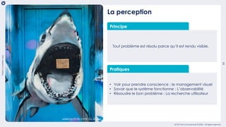 11
Thereisabetterway
OCTO Part of Accenture © 2020 - All rights reserved
La perception
Principe
Tout problème est résolu parce qu’il est rendu visible.
Pratiques
• Voir pour prendre conscience : le management visuel
• Savoir que le système fonctionne : L’observabilité
• Résoudre le bon problème : La recherche utilisateur
palermo by BL under CC BY-2.0
 