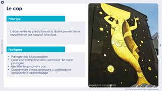 Thereisabetterway
14
OCTO Part of Accenture © 2020 - All rights reserved
Principe
L’écart entre les prédictions et la réalité permet de se
repositionner par rapport à la cible.
Pratiques
• Partager des futurs possibles
• Créer une compréhension commune : La vision
partagée
• Identifier les prochains pas
• Comprendre si nous avançons : La démarche
consciente d’apprentissage
Le cap
bangrak by TT under CC BY-2.0
 