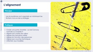 Thereisabetterway
17
OCTO Part of Accenture © 2020 - All rights reserved
Les écosystèmes sont organisés en minimisant les
frictions vis-à-vis de la stratégie.
Pratiques
• Choisir une porte d’entrée : Loi de Conway
normale ou inversée ?
• Aligner par chaîne de valeur
• Aligner par domaine métier
• Aligner en fonction des personnes
• Aligner par couches techniques
• Attention aux modèles
L’alignement
Principe
street art by MR under CC BY-SA-2.0
 