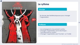 20
Thereisabetterway
OCTO Part of Accenture © 2020 - All rights reserved
Le rythme
Principe
Se donner des fenêtres/espaces pour changer
l’organisation.
Pratiques
• Accompagner le mouvement continu
• Changer l’organisation par la technique :
l’architecture en continu
• Changer l’organisation par l’humain : La *cratie
street art by GP under CC BY-2.0
 