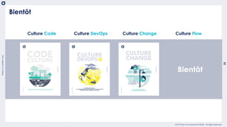 Thereisabetterway
22
OCTO Part of Accenture © 2020 - All rights reserved
Bientôt
Culture Code Culture DevOps Culture Change Culture Flow
Bientôt
 