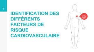 les facteurs de risque cardiovasculaire | PPTX