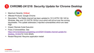 Copyright © 2024 Ivanti. All rights reserved.
CHROME-241210: Security Update for Chrome Desktop
▪ Maximum Severity: Critical
▪ Affected Products: Google Chrome
▪ Description: The Stable channel has been updated to 131.0.6778.139/.140 for
Windows, Mac and 131.0.6778.139 for Linux which will roll out over the coming
days/weeks. This update addresses 2 reported vulnerabilities which are rated
High.
▪ Impact: Remote Code Execution
▪ Fixes 2 Vulnerabilities: See
https://chromereleases.googleblog.com/2024/12/stable-channel-update-for-
desktop_10.html for more details.
▪ Restart Required: Requires application restart
1
 