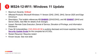 Copyright © 2024 Ivanti. All rights reserved. 18
MS24-12-W11: Windows 11 Update
▪ Maximum Severity: Critical
▪ Affected Products: Microsoft Windows 11 Version 22H2, 23H2, 24H2, Server 2025 and Edge
Chromium
▪ Description: This bulletin references KB 5048685 (22H2/23H2), and KB 5048667 (24H2 and
Server 2025). See KBs for details of all changes.
▪ Impact: Remote Code Execution, Denial of Service, Elevation of Privilege, and Information
Disclosure
▪ Fixes 58 Vulnerabilities: CVE-2024-49138 is publicly disclosed and known exploited. See the
Security Update Guide for the complete list of CVEs.
▪ Restart Required: Requires restart
▪ Known Issues: See next slide
1
 